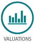 Valuations